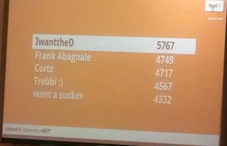 Funny Kahoot Names